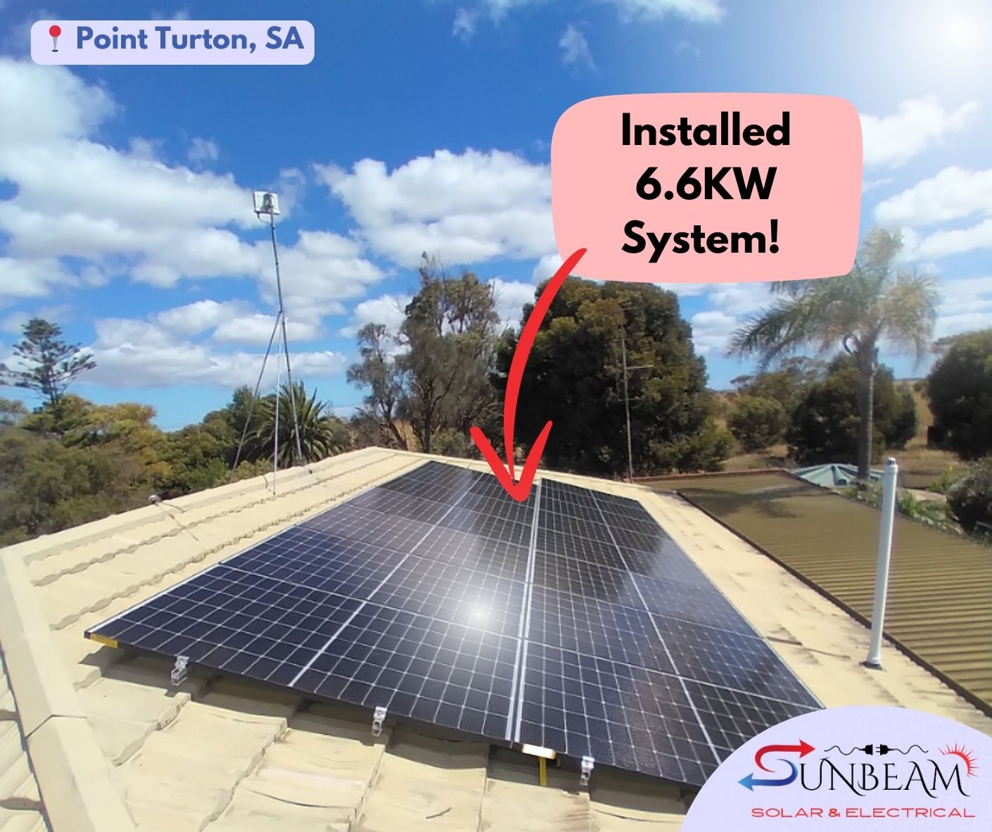 Understanding the 6.6 Kilowatt Solar System