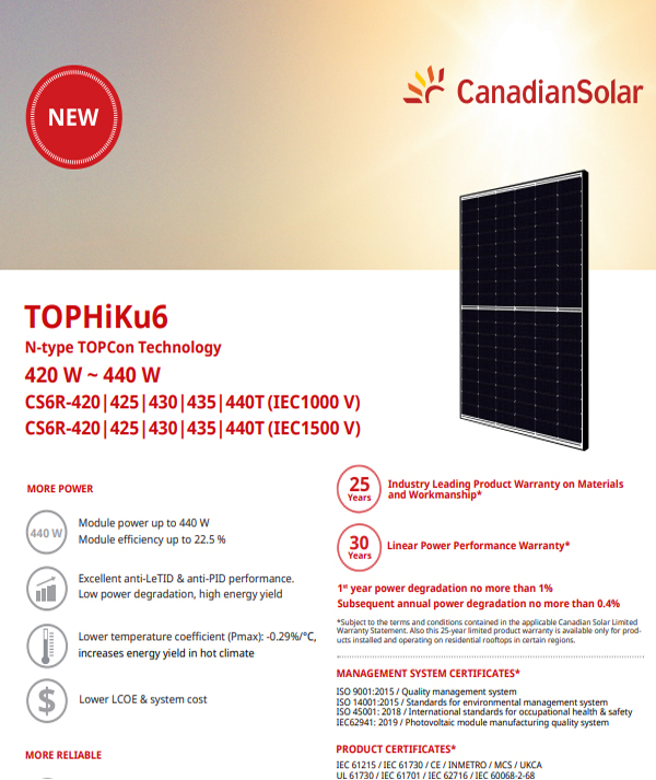 Canadian Solar